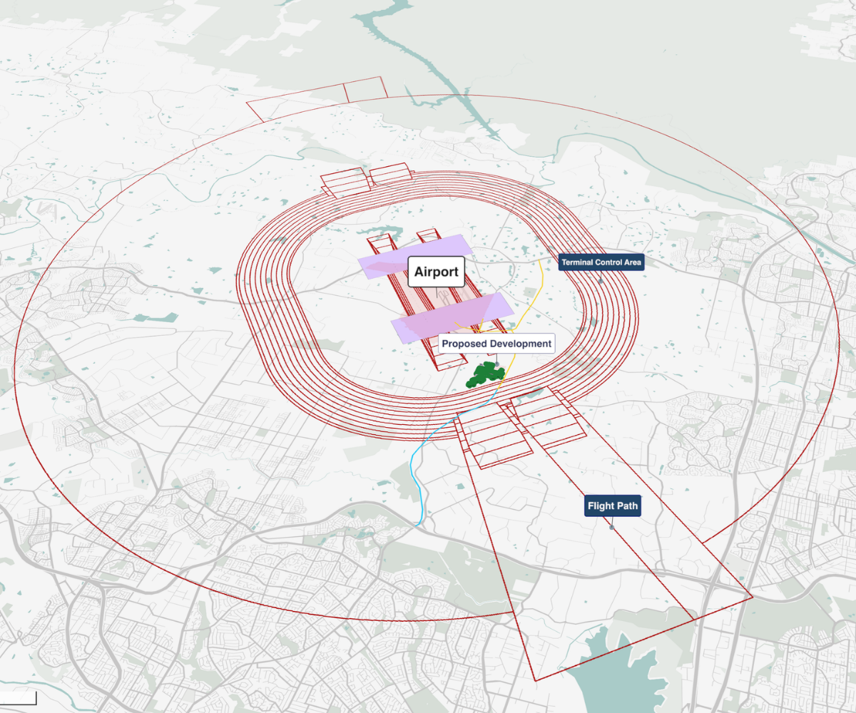 Qualify assets with confidence