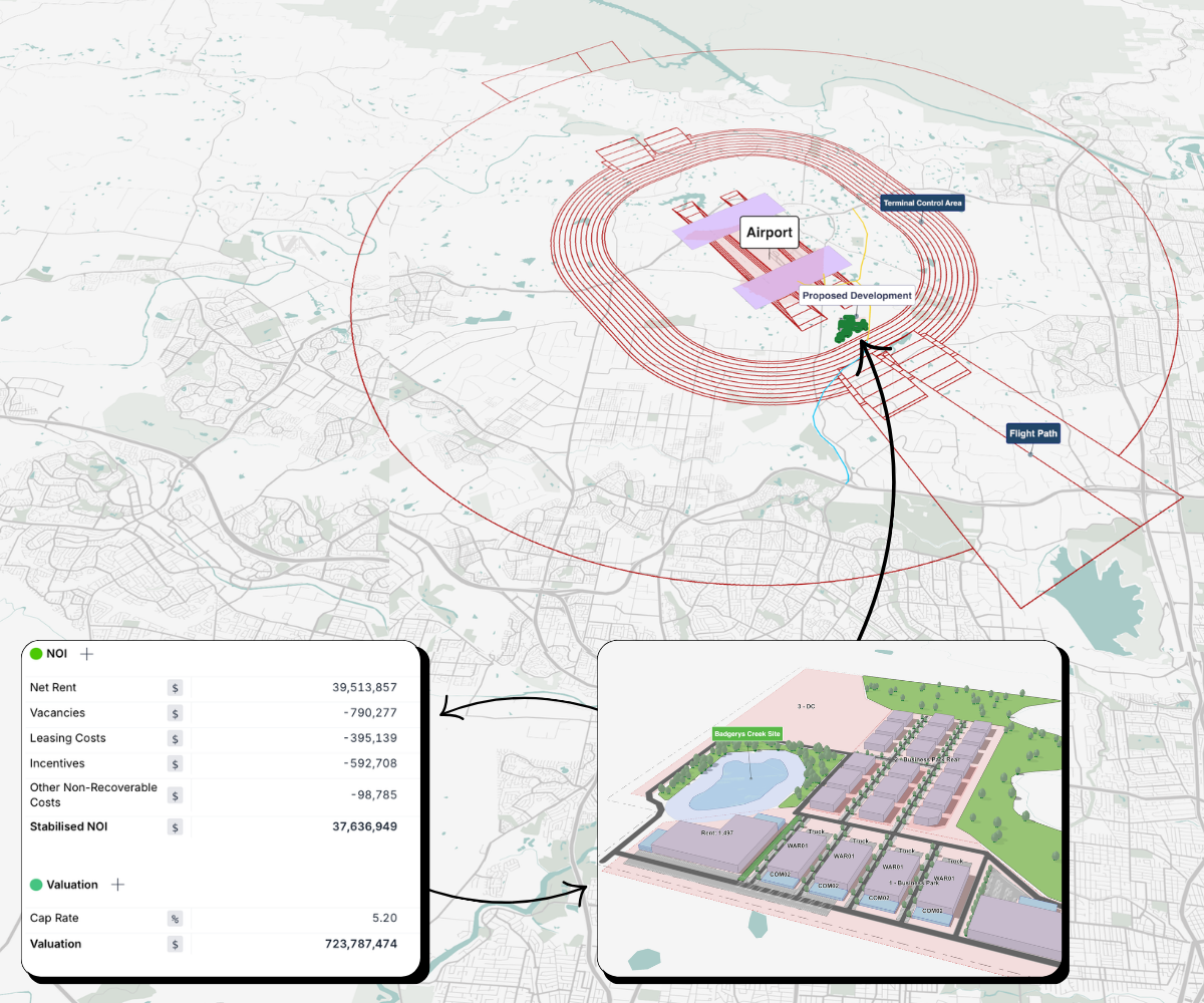 Run your numbers in real time