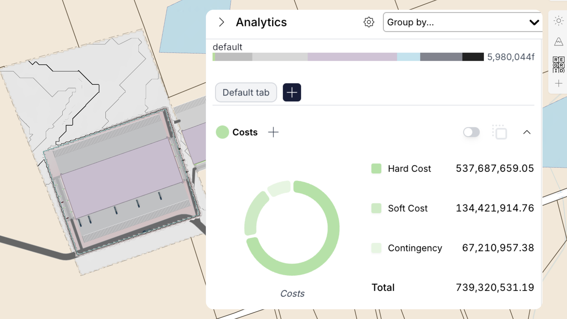 Estimate with confidence